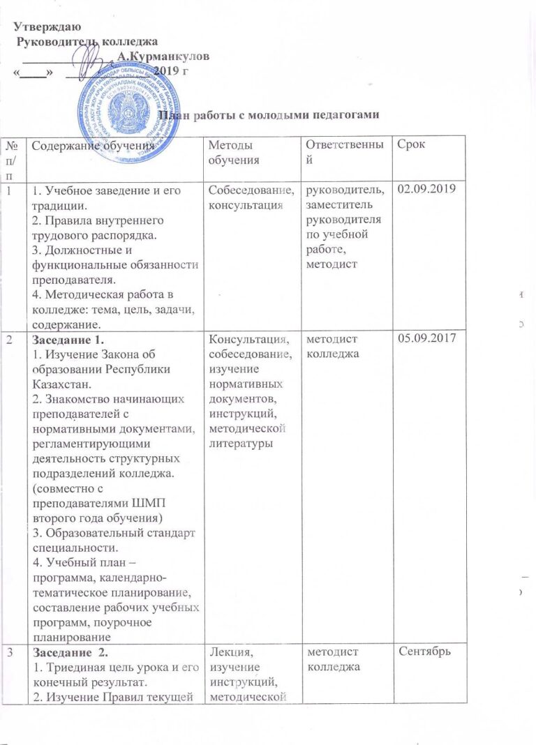 План работы с молодыми педагогами, на 2019-2020 учебный год - Jaıaý