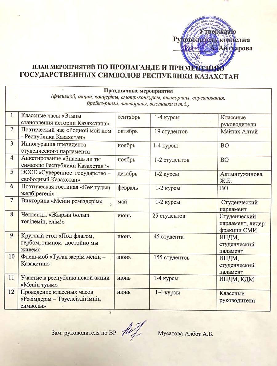 План мероприятий по пропаганде и применению государственных символов РК на  2023-2024 учебный год - Jaıaý Musa atyndaǵy Aqsý joǵary kópsalaly koleji